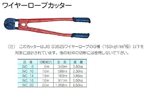 ヒット商事 (HIT) ワイヤーロープカッター WC 6の通販はau PAY