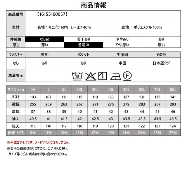 商品情報