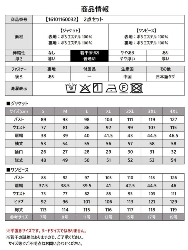 商品情報