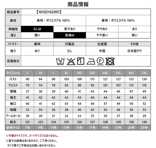 商品情報