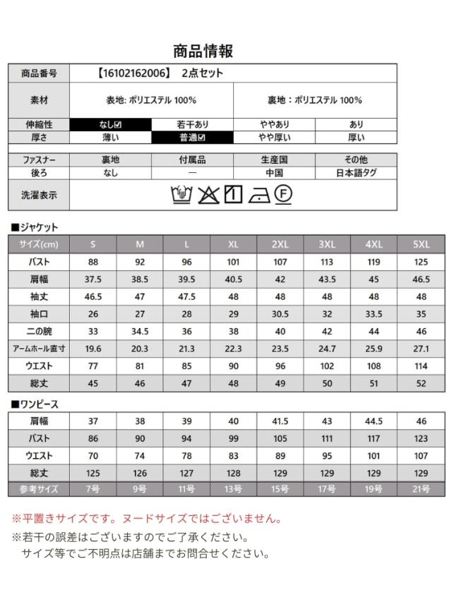 商品情報