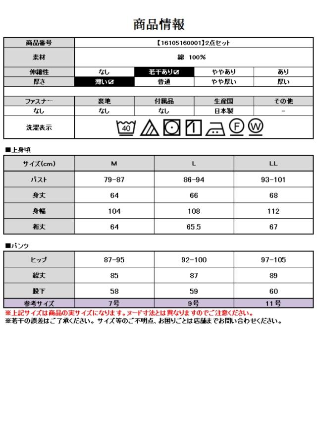 商品情報