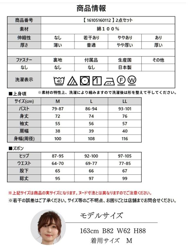商品情報