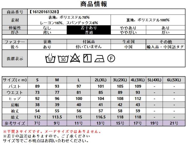 商品情報