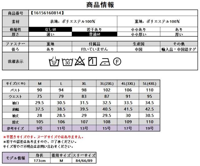 商品情報