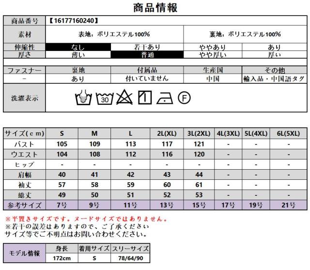 商品情報