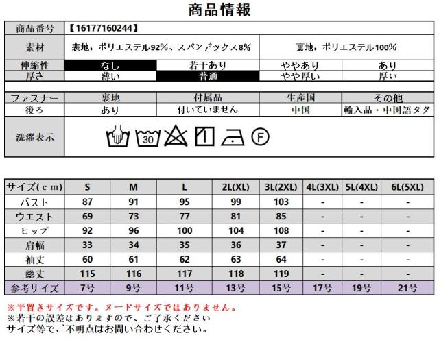 商品情報