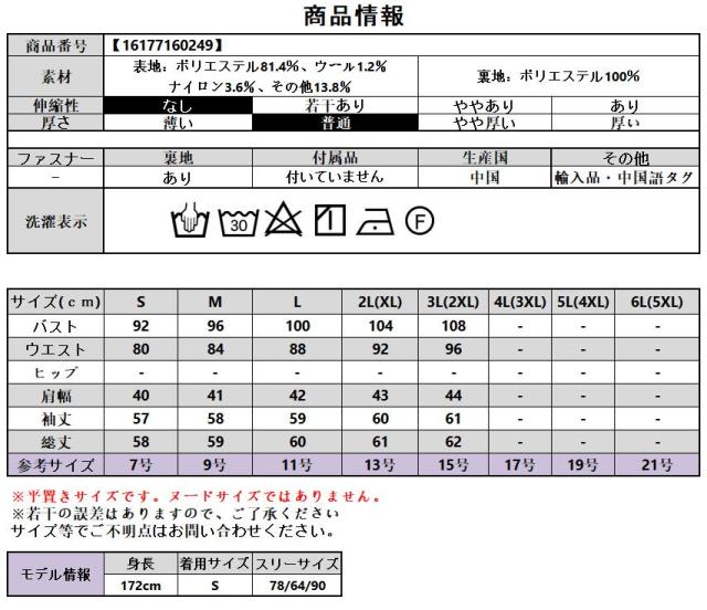 商品情報