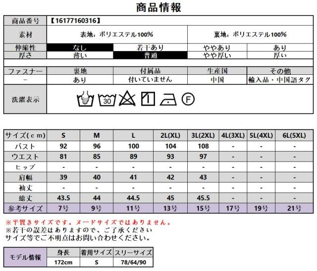 商品情報
