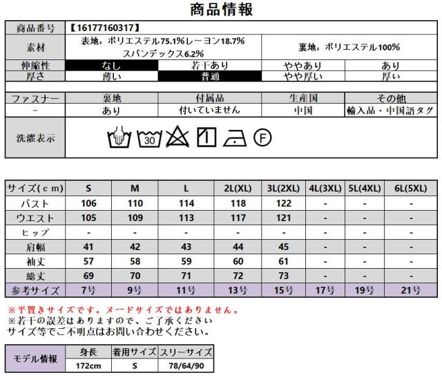 商品情報