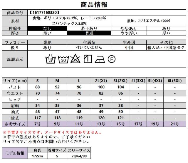 商品情報
