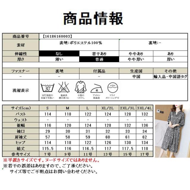 商品情報