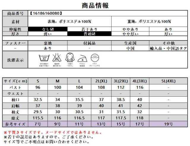 商品情報