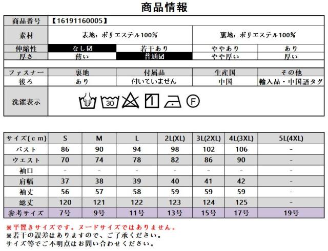 商品情報