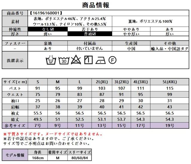 商品情報