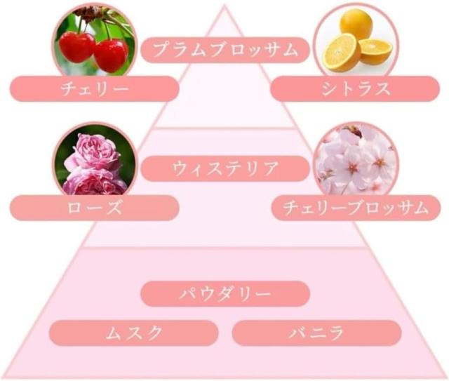 商品画像3