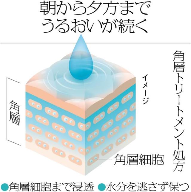 商品画像6