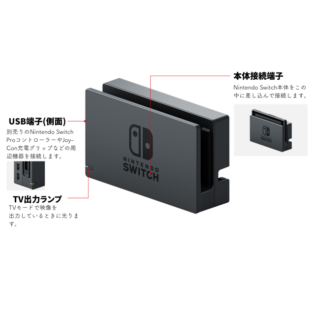 ニンテンドースイッチ switch 有機EL 新パッケージ ドックセット