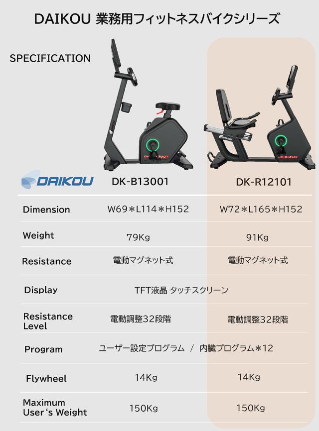 DK-R12101