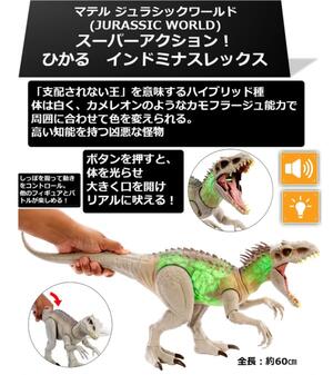 MATTEL - 【micoraiooo】ジュラシック・ワールド インドミナス・レックス Amazon.co.jp: マテル ジュラシックワールド(JURASSIC WORLD