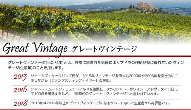 ボルドーワイン グレートヴィンテージ（当たり年）の説明