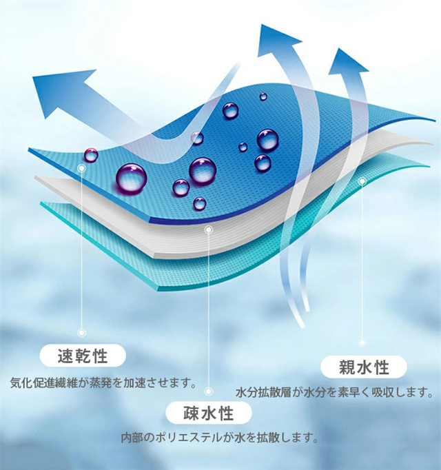 UV パーカー 冷感 -7℃ レディース 長袖 ラッシュガード UVカット アウター  メッシュ 素材 通気口 指穴 つば 取り外し 顎紐 サンバイザー 日焼け防止 服 大きいサイズ トップス 体型カバー 薄手 吸湿 速乾 シャリ感 紫外線対策  M-4XL　男女兼用