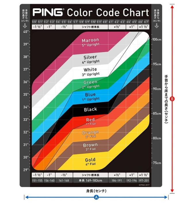 【即納】PING ピンゴルフ S159 クローム ウェッジ N.S.PRO 950GH neo（S）スチールシャフト 日本正規品 pinwg 右用 オールスタンダード