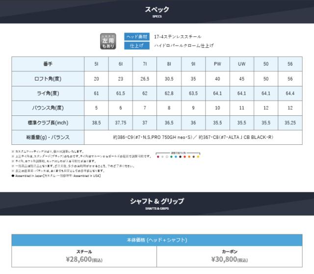 【即納】PING ピンゴルフ G730アイアン 5本セット(#7-9,PW,UW) N.S.PRO 950GH neo(S) 日本正規品 右用 オールスタンダード