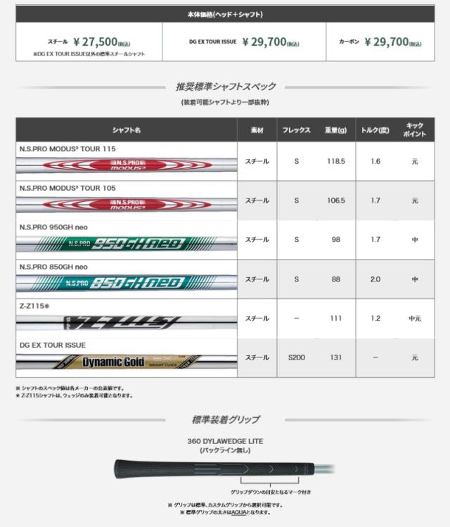 【即納】PING ピンゴルフ S159 クローム ウェッジ N.S.PRO 950GH neo（S）スチールシャフト 日本正規品 pinwg 右用 オールスタンダード