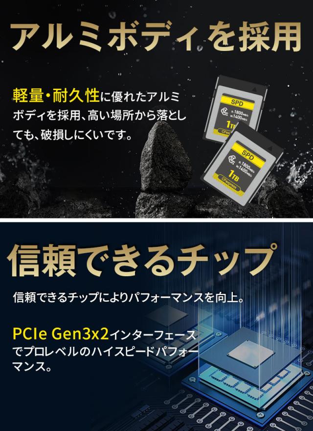 SPD CFexpress Type B メモリーカード 1TB R:1800MB/s W:1400MB/s 8K