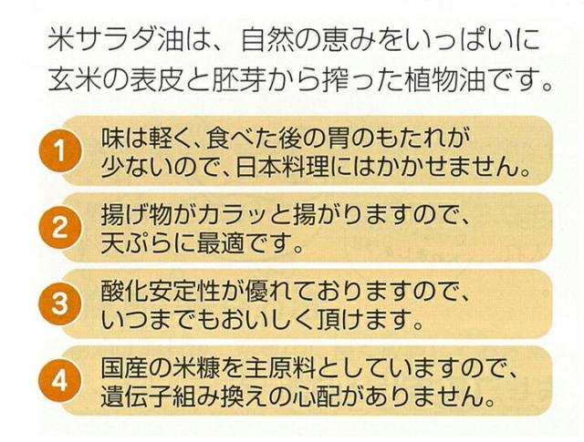 越後米藏米油 説明1