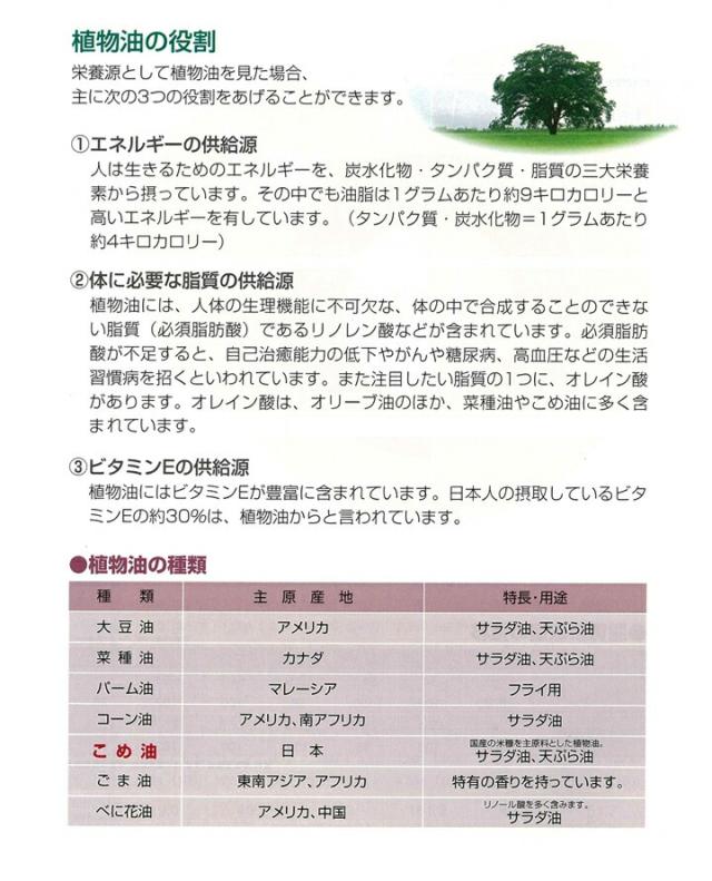 越後米藏米油 説明-3