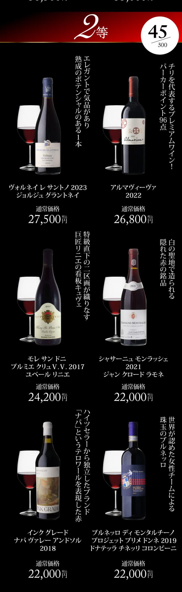 赤ワインくじ75弾