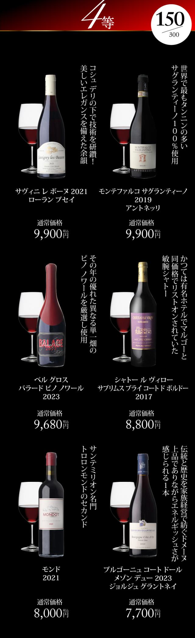 赤ワインくじ75弾