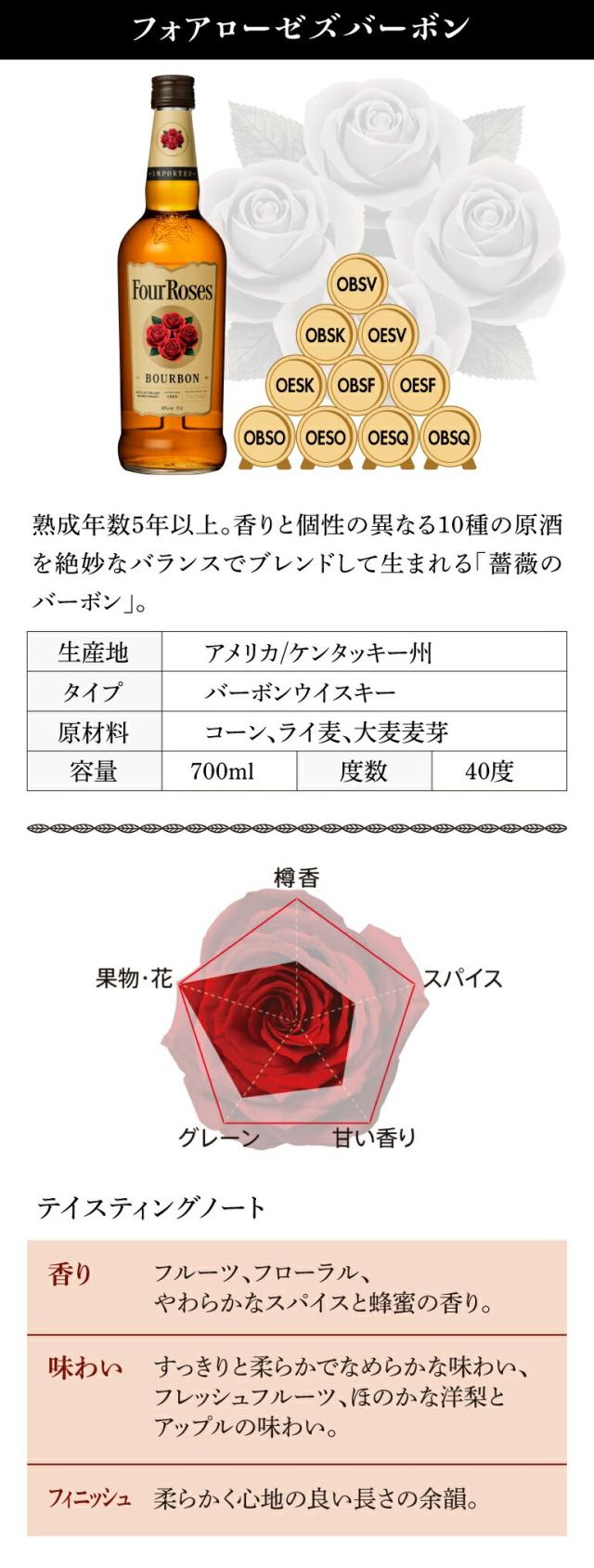 フォアローゼズ バーボン