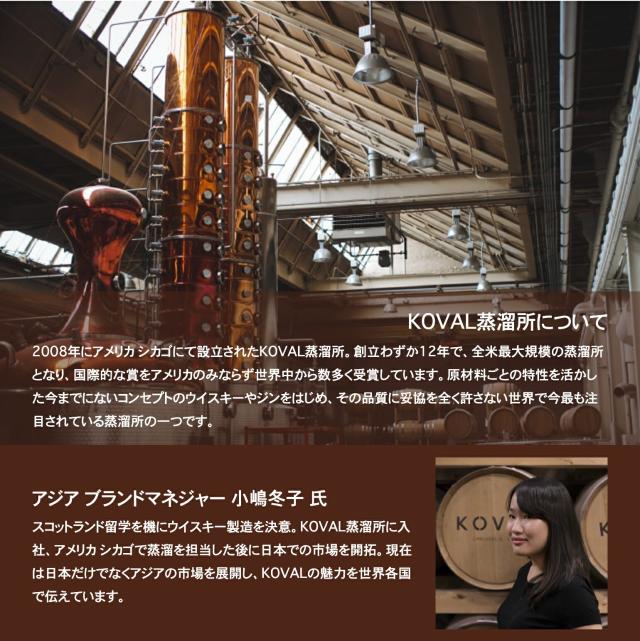 コーバル