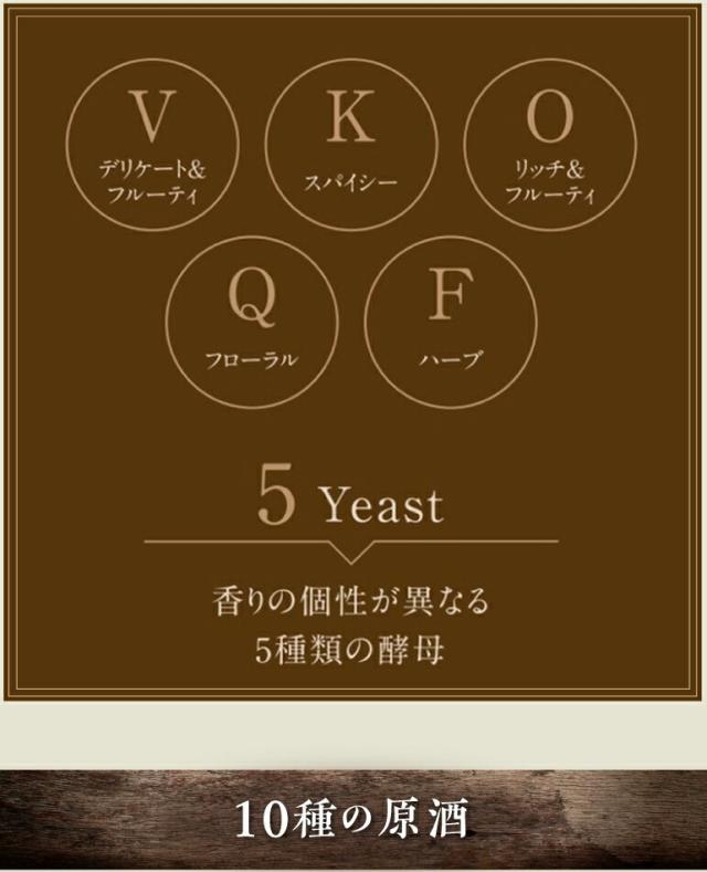 FourRoses フォアローゼズ