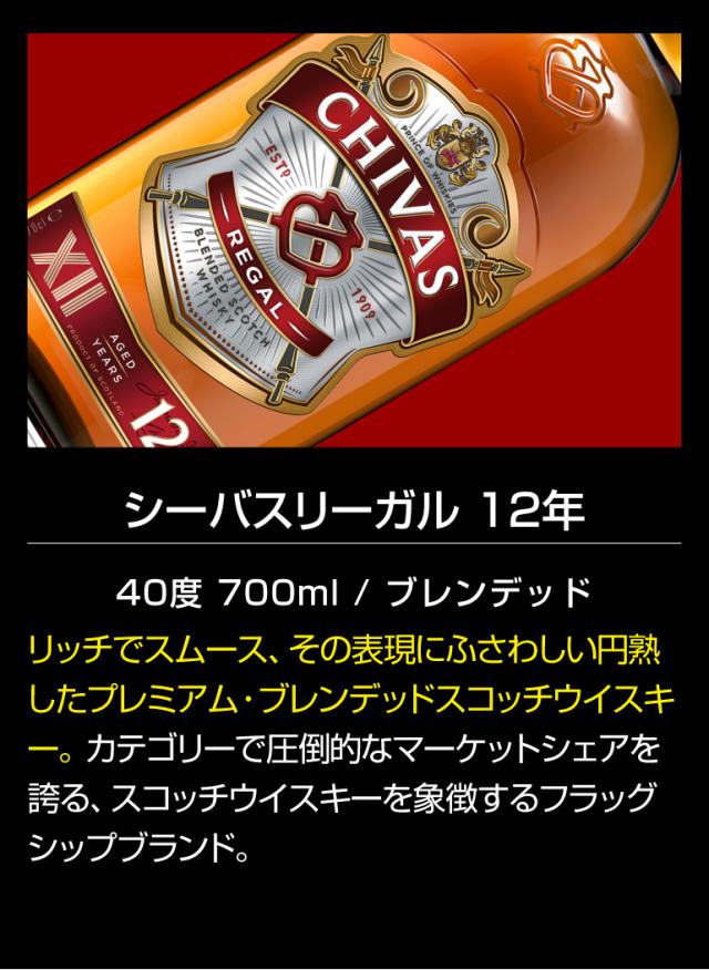12年ものスコッチ５本セット