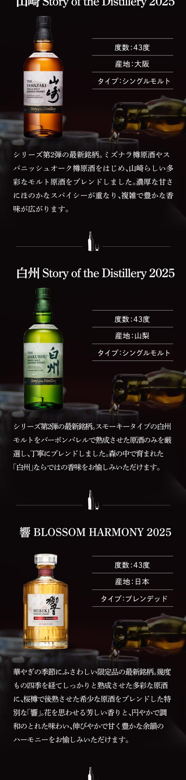 プレミアムウイスキー量り売り