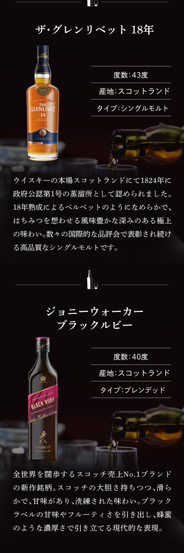 プレミアムウイスキー量り売り