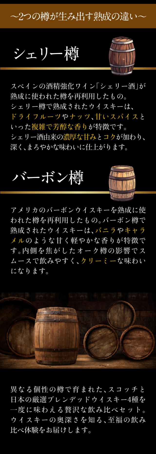 y847 シェリー＆バーボンセット