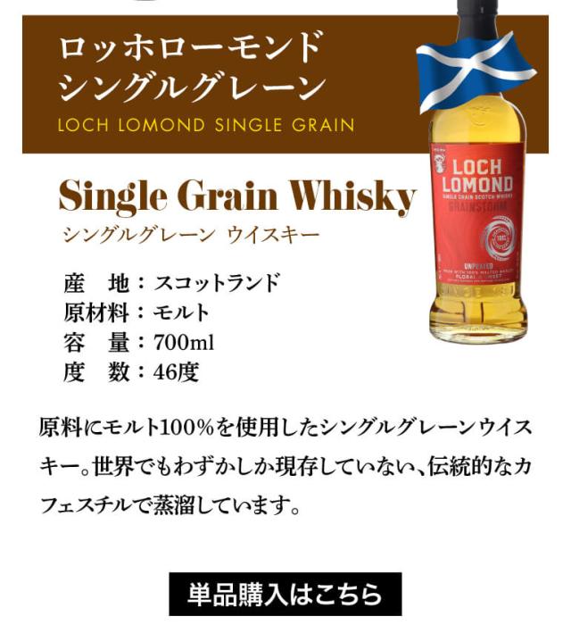 世界の洋酒セット