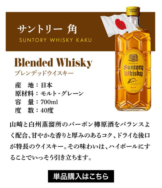 世界の洋酒セット