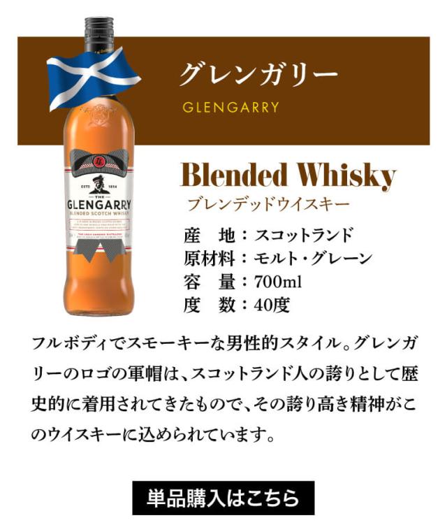 世界の洋酒セット