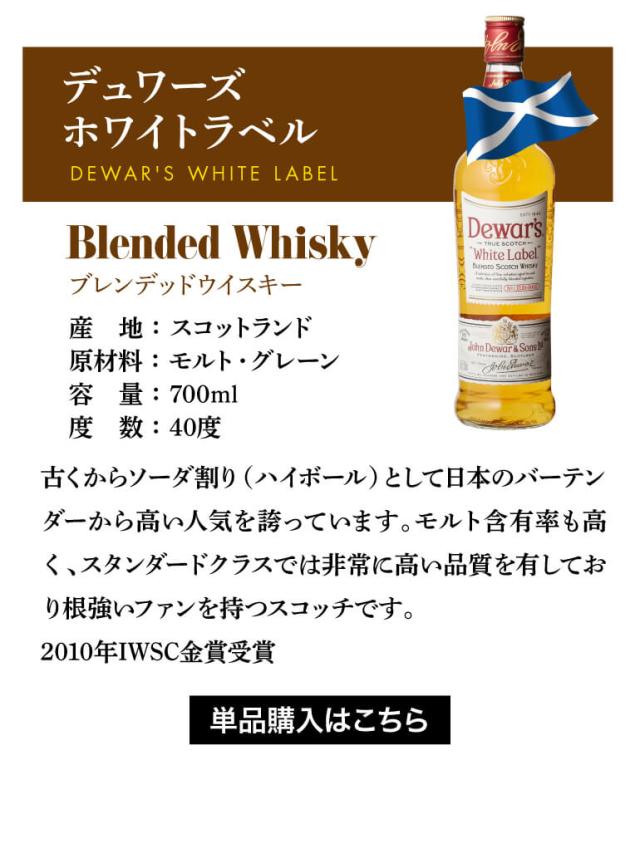 世界の洋酒セット