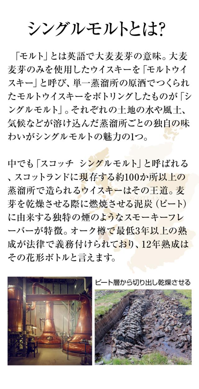 スコッチウイスキーセット