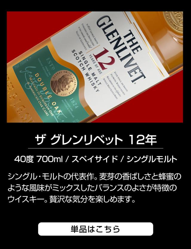 スコッチウイスキーセット