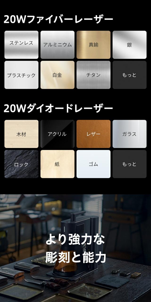 Example Image