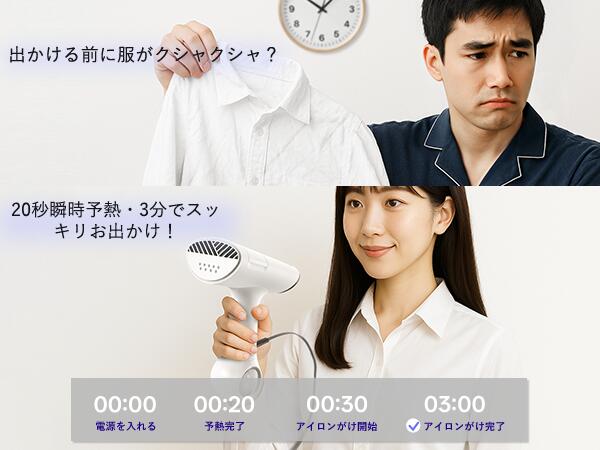 Example Image