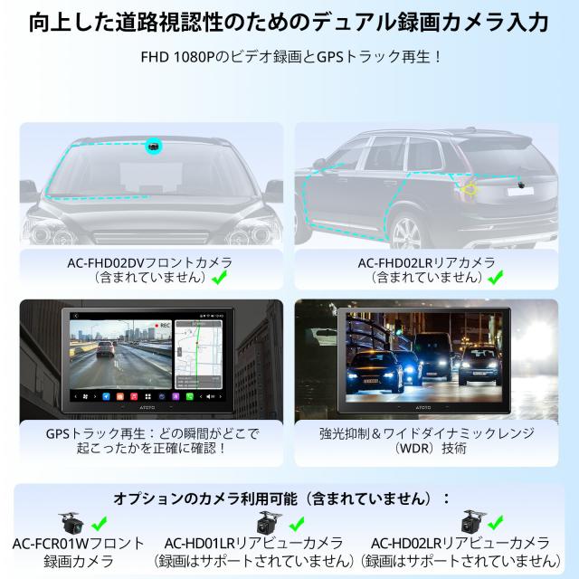 Example Image
